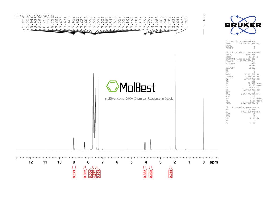 Physical sample testing spectrum (NMR) of 2136-75-6