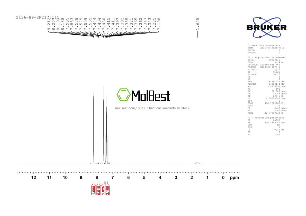 Physical sample testing spectrum (NMR) of 2136-89-2