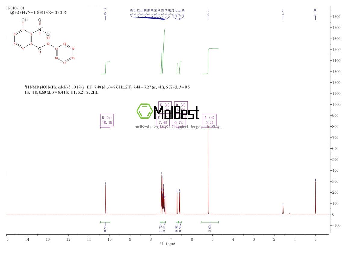 Spektrum pengujian sampel fisik (NMR) 213685-59-7