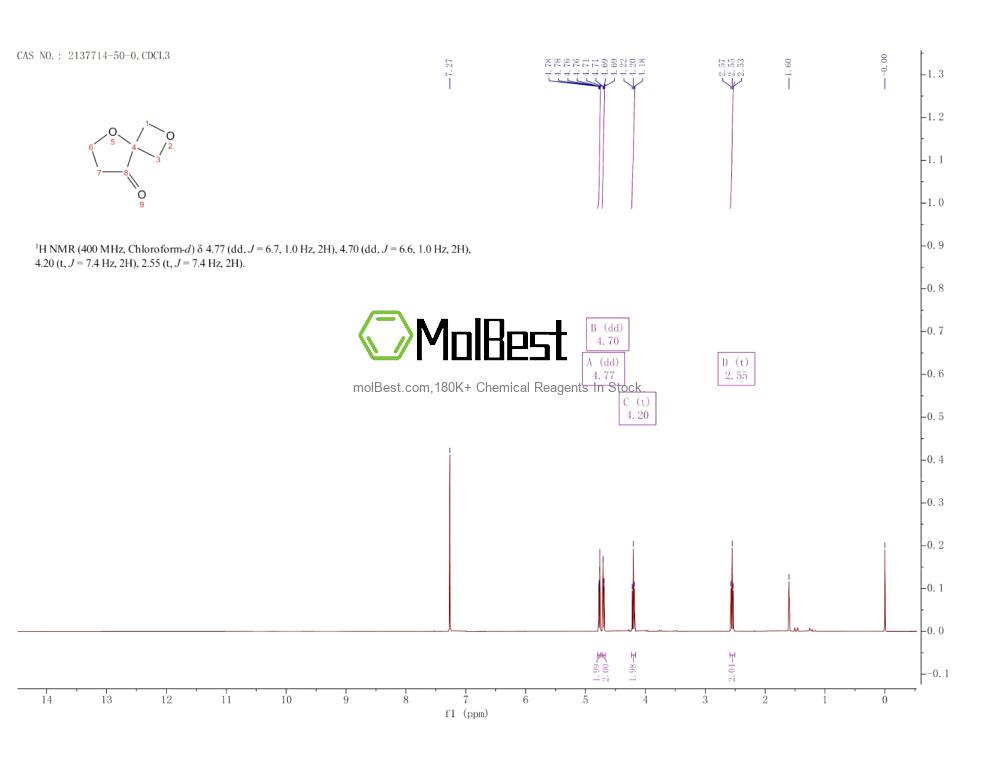 Spektrum pengujian sampel fisik (NMR) 2137714-50-0