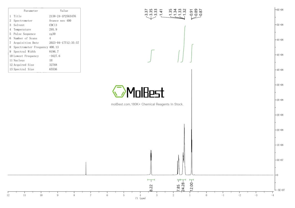 Spektrum pengujian sampel fisik (NMR) 2138-24-1