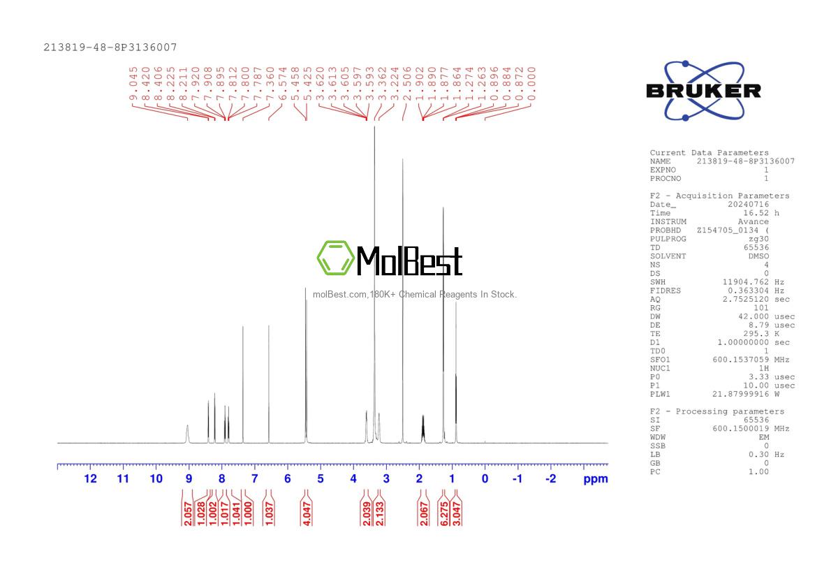 Spektrum pengujian sampel fisik (NMR) 213819-48-8
