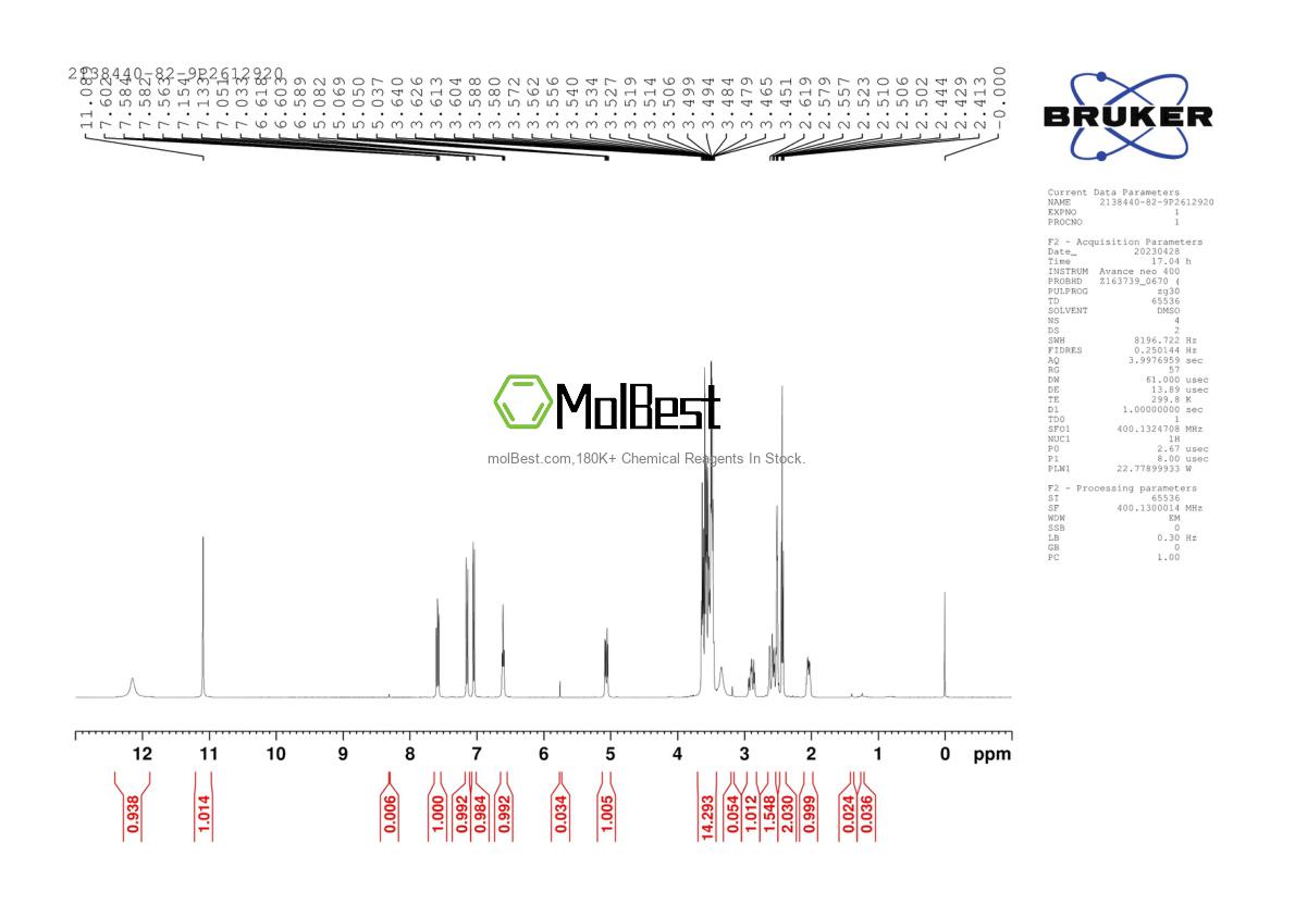 Physical sample testing spectrum (NMR) of 2138440-82-9
