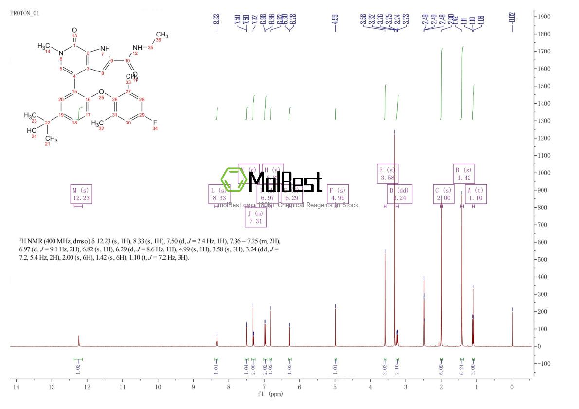 Physical sample testing spectrum (NMR) of 2138861-99-9