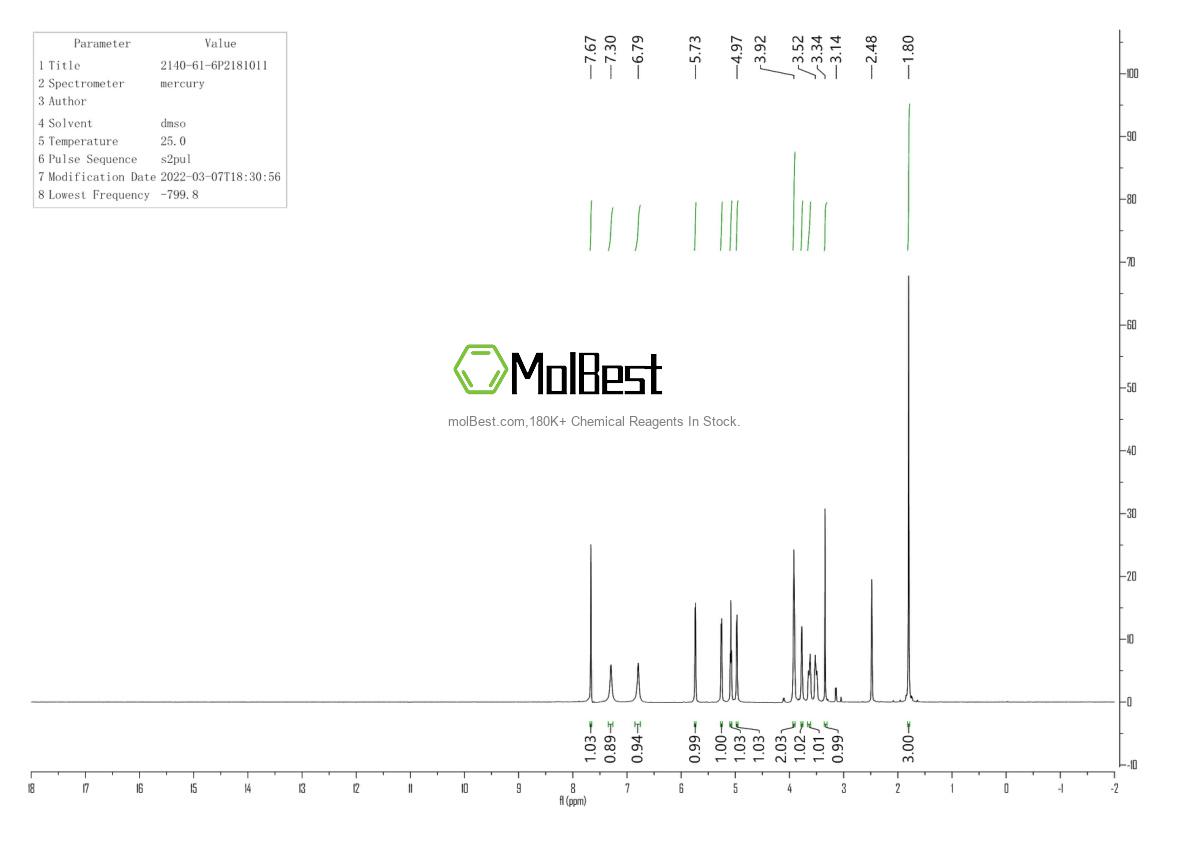Physical sample testing spectrum (NMR) of 2140-61-6