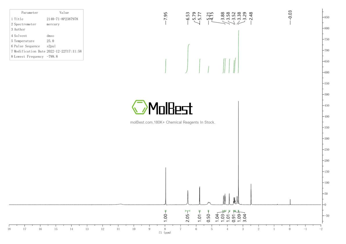 Spektrum pengujian sampel fisik (NMR) 2140-71-8