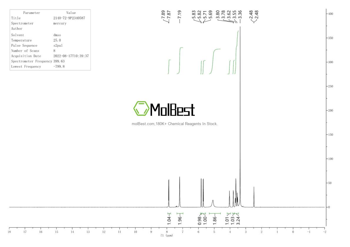 Physical sample testing spectrum (NMR) of 2140-72-9