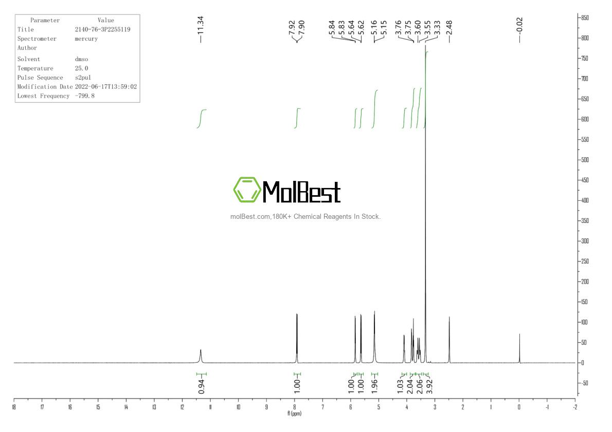 Physical sample testing spectrum (NMR) of 2140-76-3