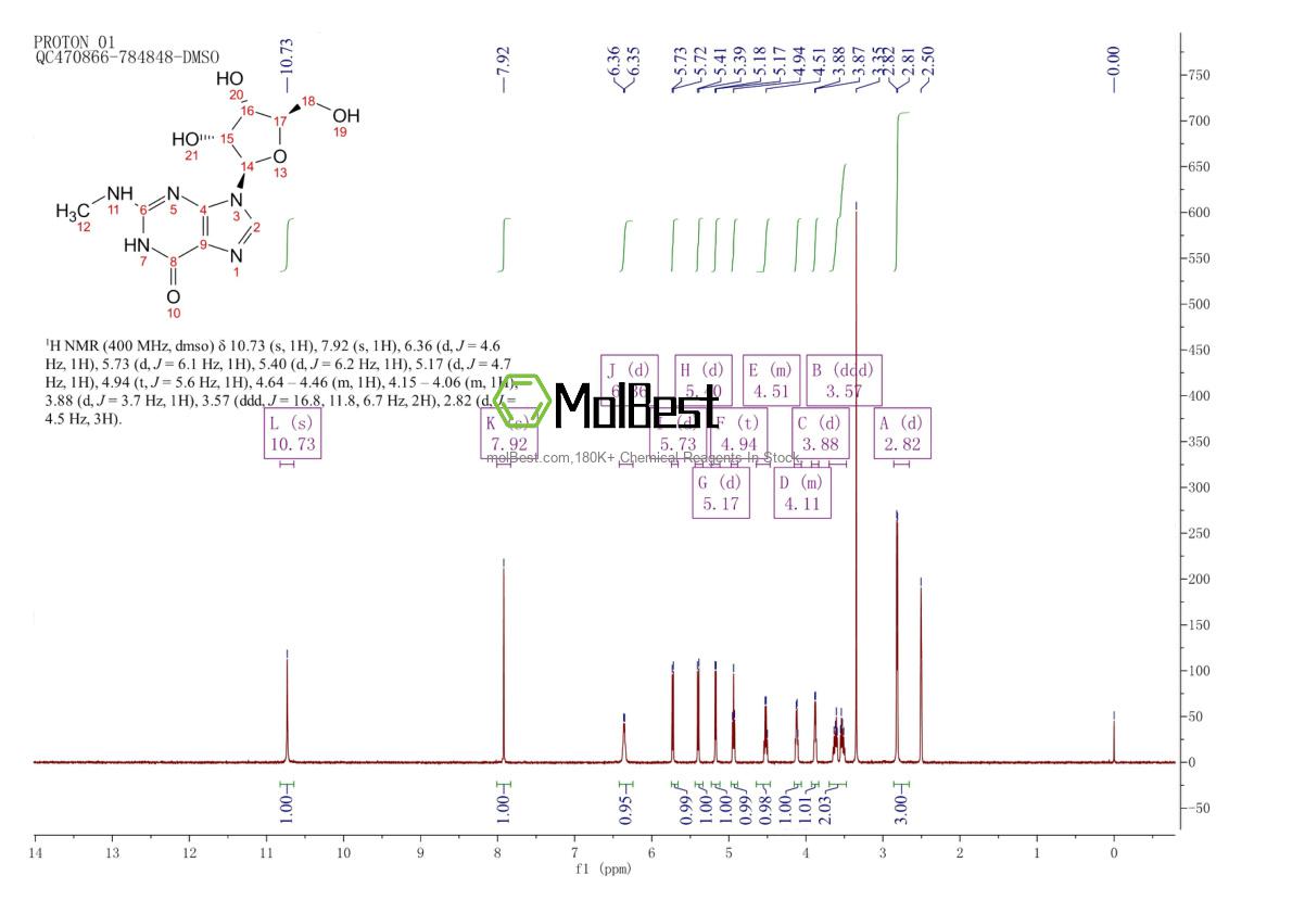 Physical sample testing spectrum (NMR) of 2140-77-4
