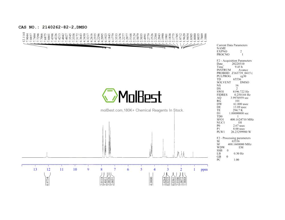 Physical sample testing spectrum (NMR) of 2140262-82-2