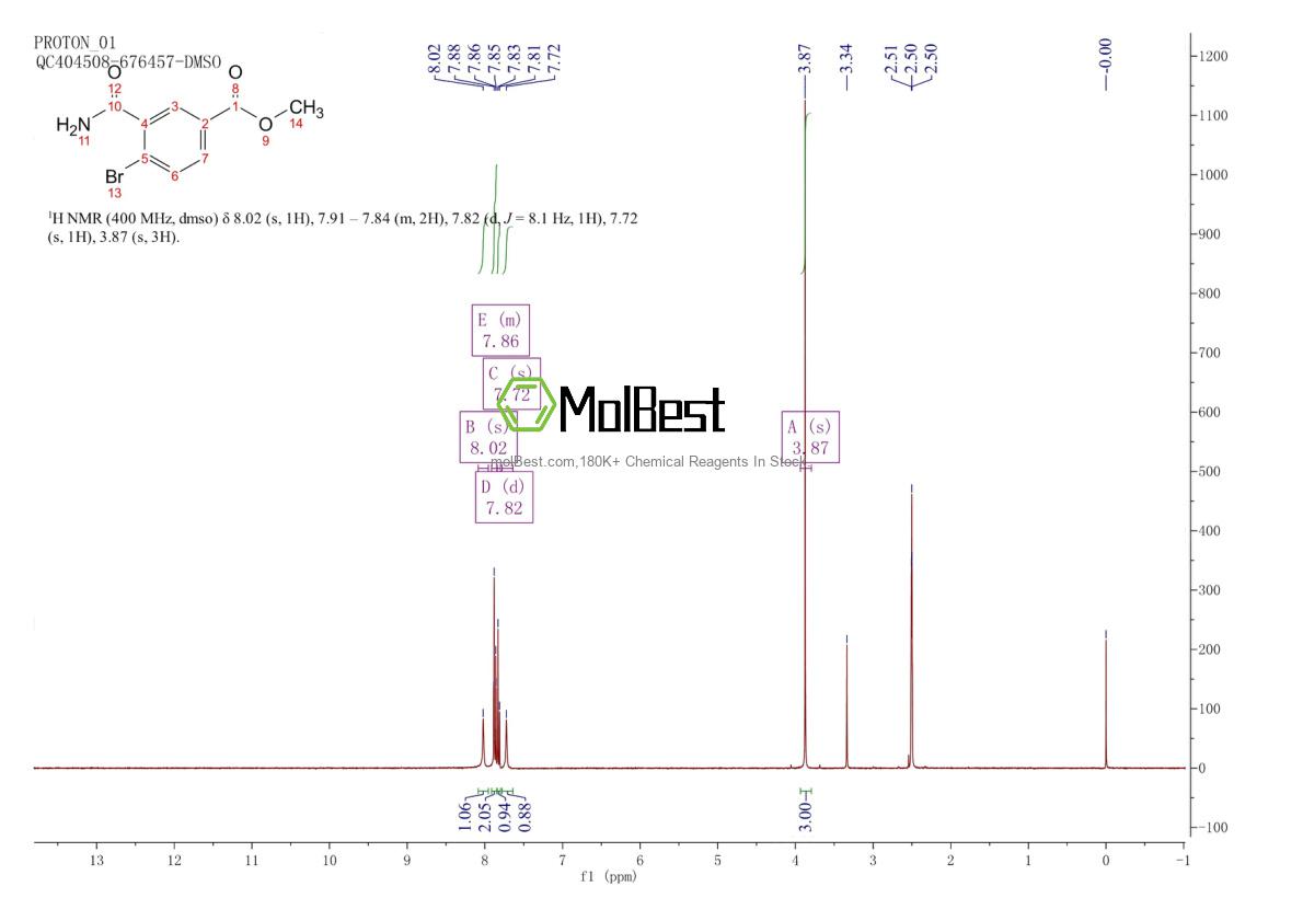 Physical sample testing spectrum (NMR) of 2140305-53-7