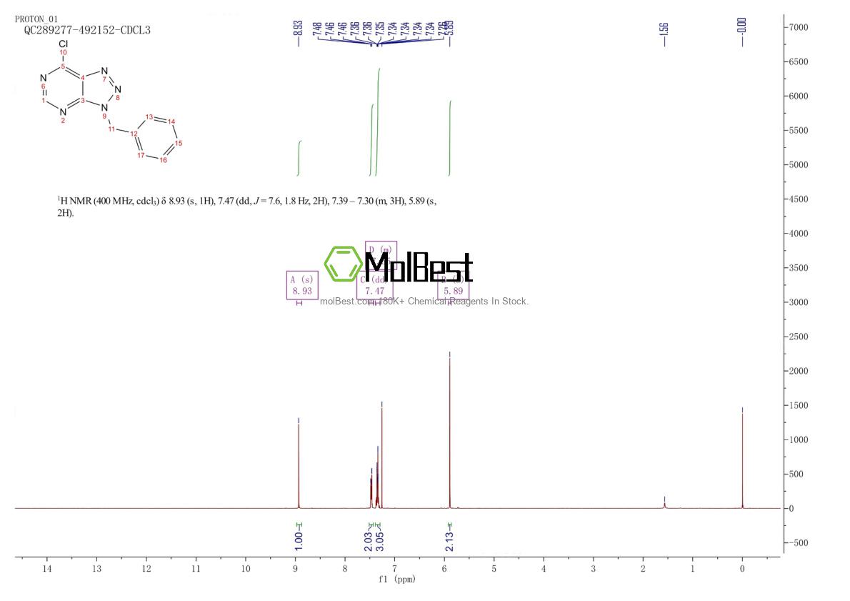 Espectro de teste de amostra física (NMR) de 21410-06-0