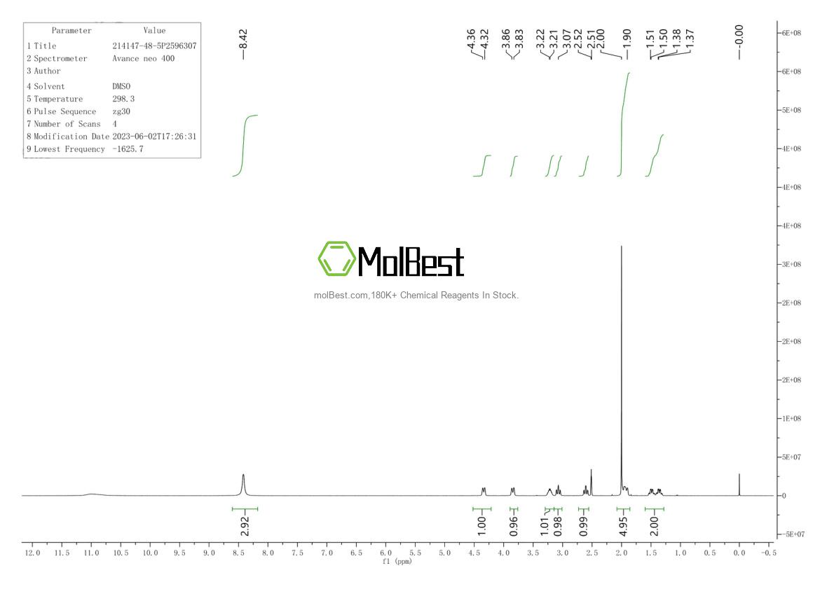 Physical sample testing spectrum (NMR) of 214147-48-5
