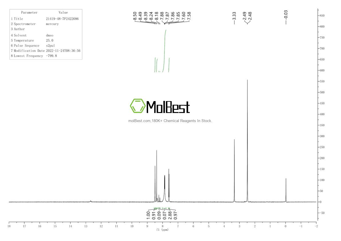 Physical sample testing spectrum (NMR) of 21419-48-7
