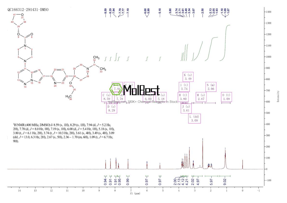 Physical sample testing spectrum (NMR) of 2141955-96-4