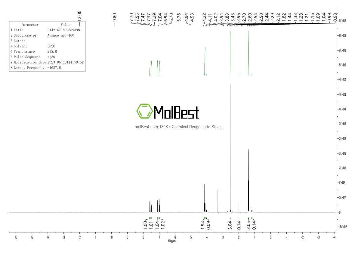 Physical sample testing spectrum (NMR) of 2142-67-8