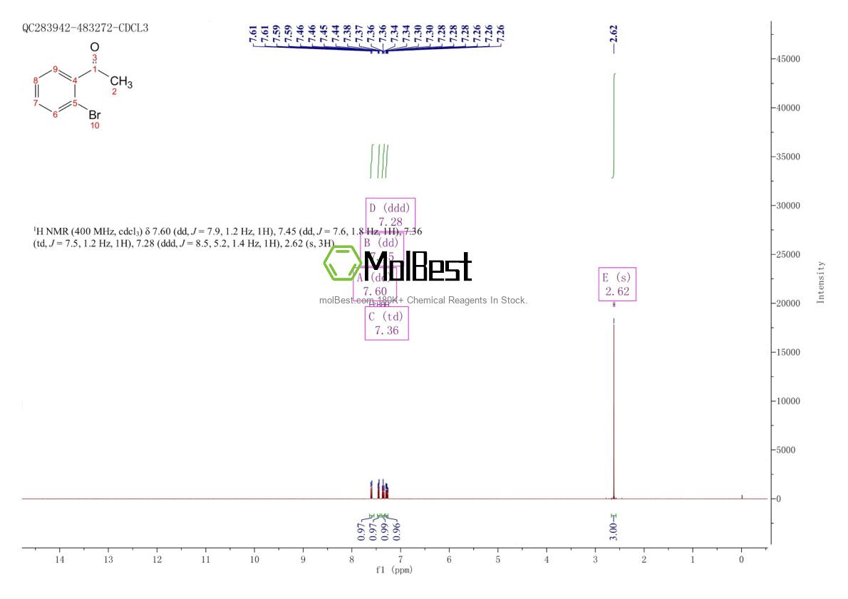 Physical sample testing spectrum (NMR) of 2142-69-0