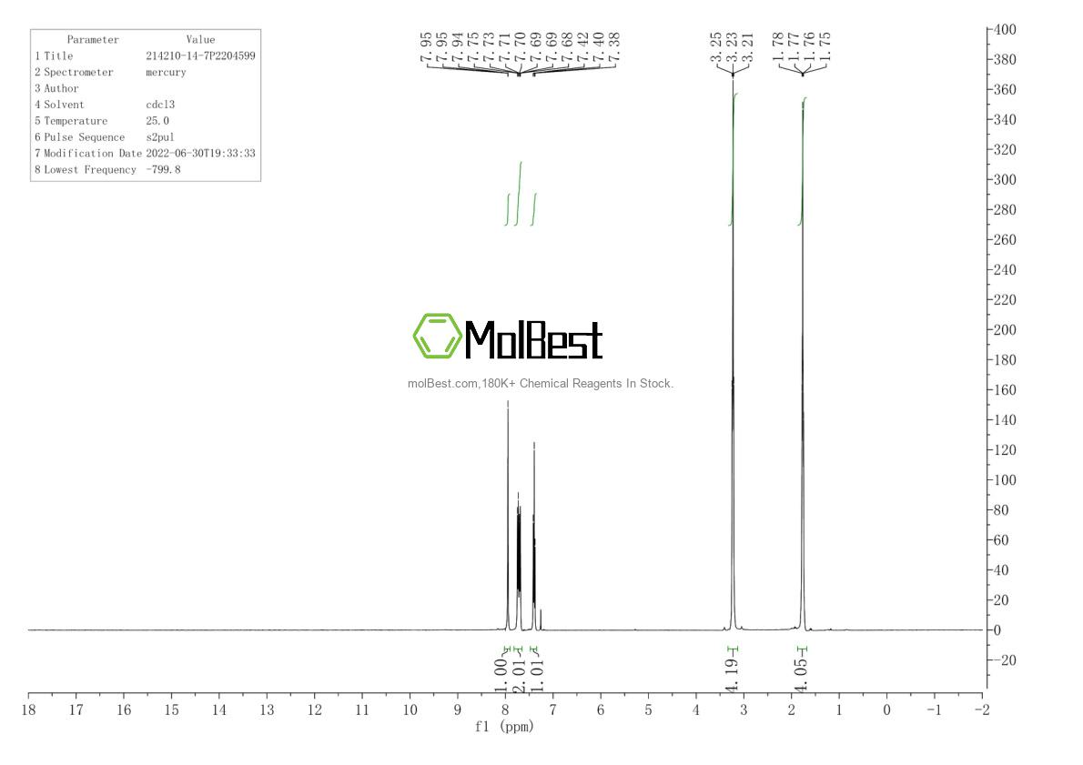 Physical sample testing spectrum (NMR) of 214210-14-7