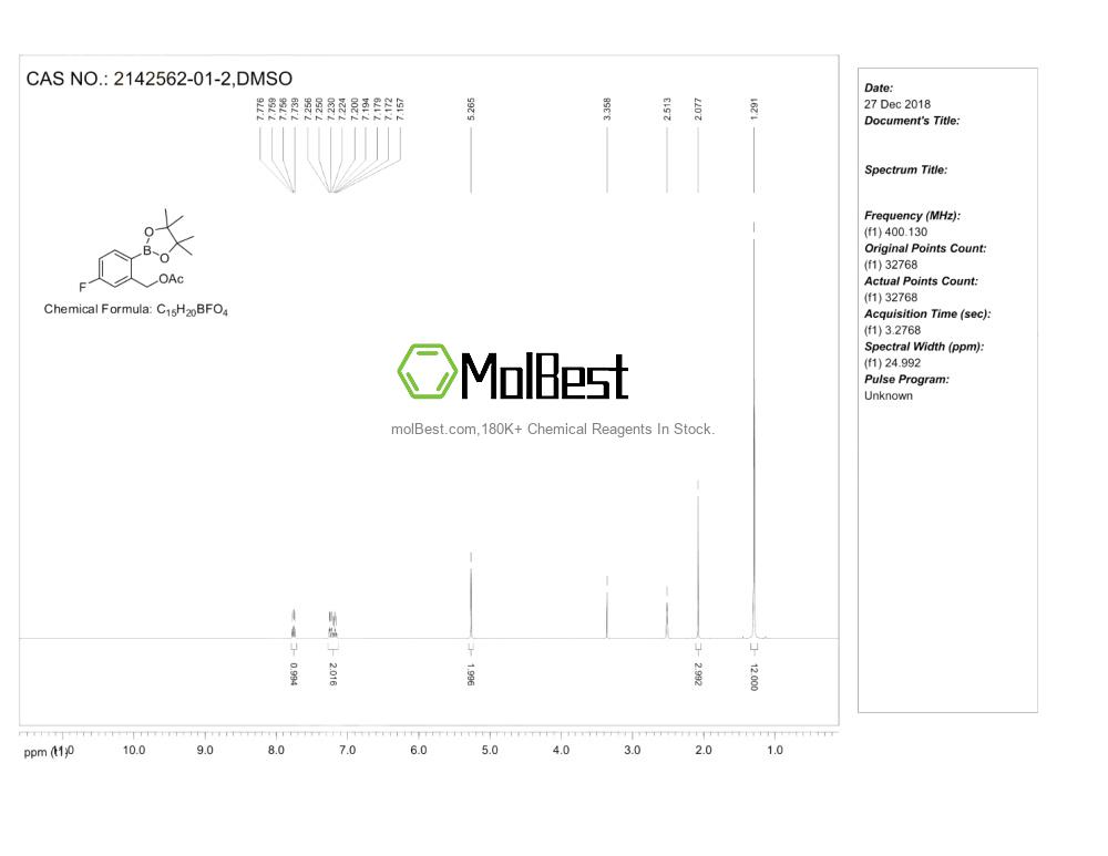 Physical sample testing spectrum (NMR) of 2142562-01-2