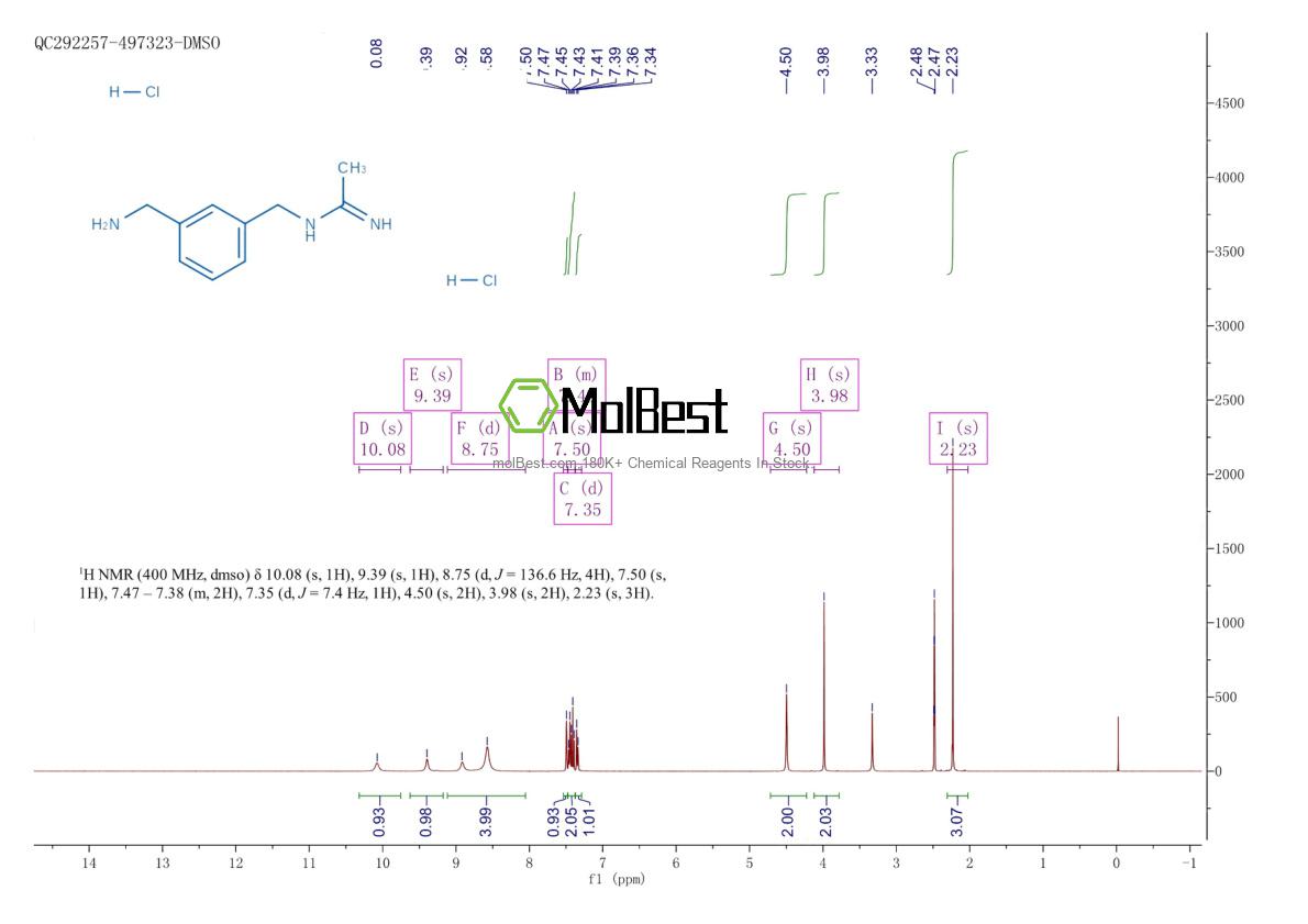 Physical sample testing spectrum (NMR) of 214358-33-5