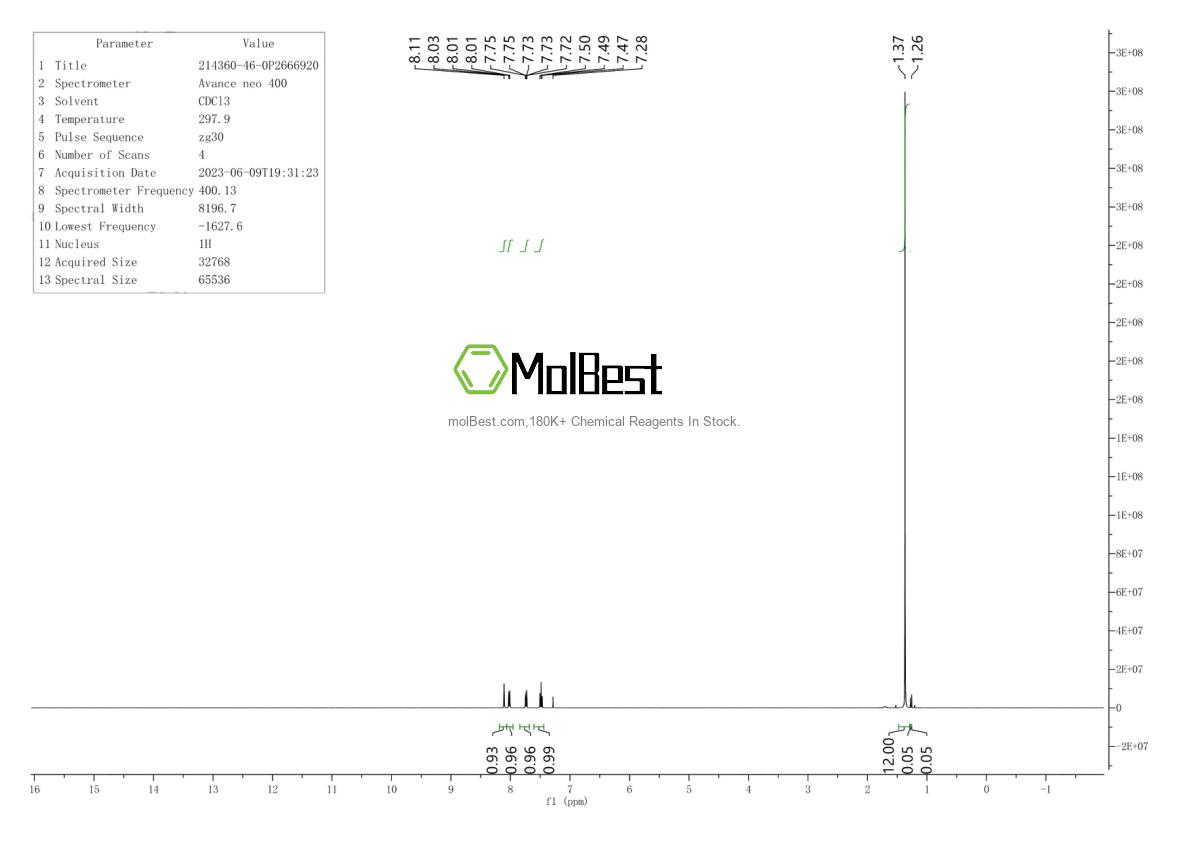 Physical sample testing spectrum (NMR) of 214360-46-0