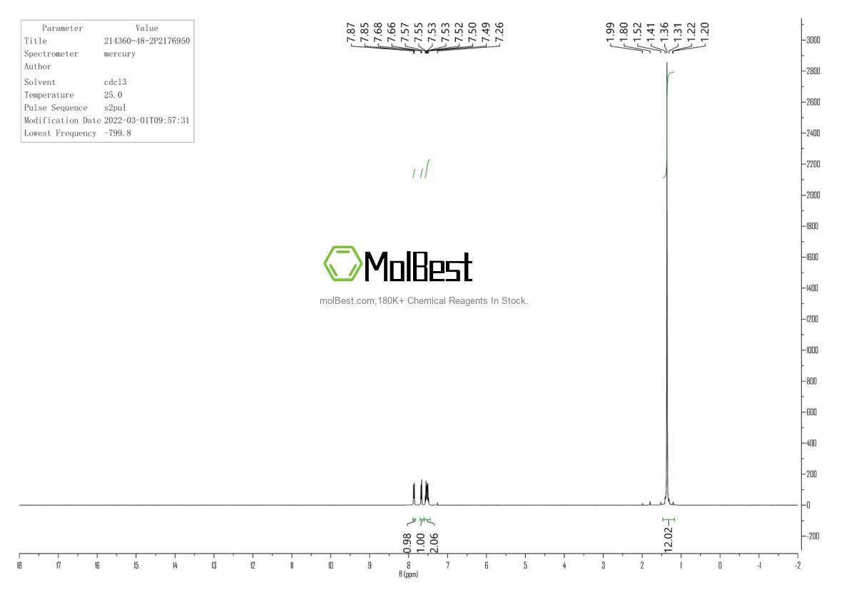 Physical sample testing spectrum (NMR) of 214360-48-2