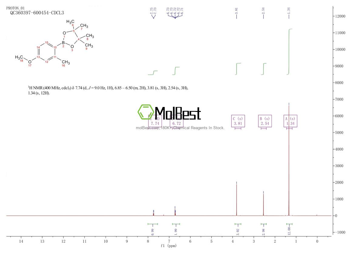 Physical sample testing spectrum (NMR) of 214360-68-6