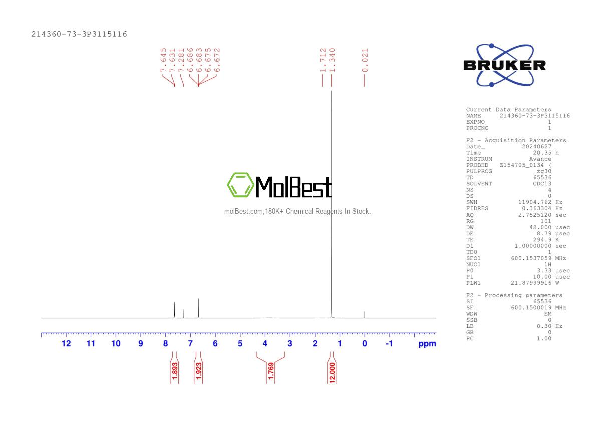 Physical sample testing spectrum (NMR) of 214360-73-3
