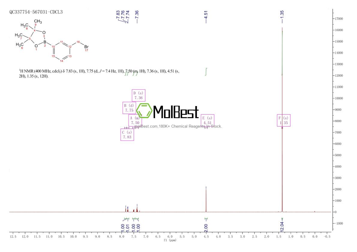 Physical sample testing spectrum (NMR) of 214360-74-4