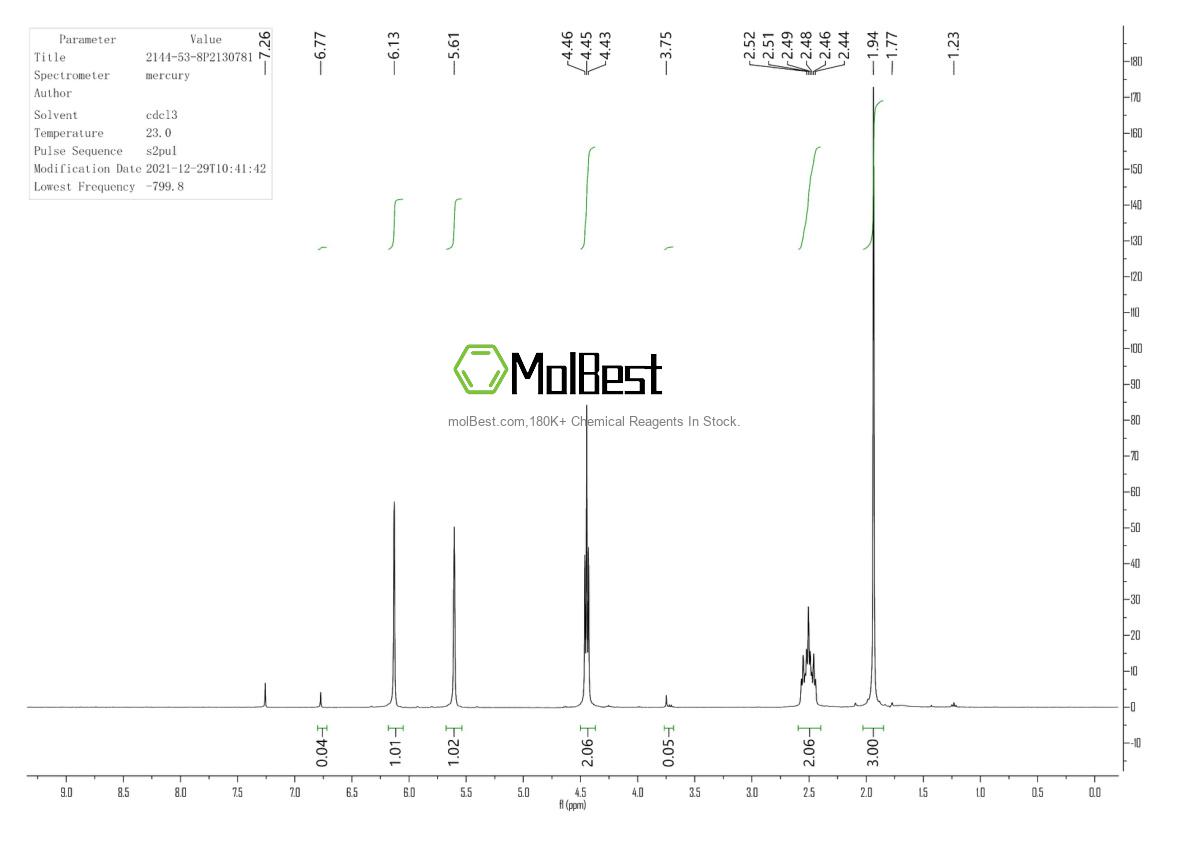 Physical sample testing spectrum (NMR) of 2144-53-8