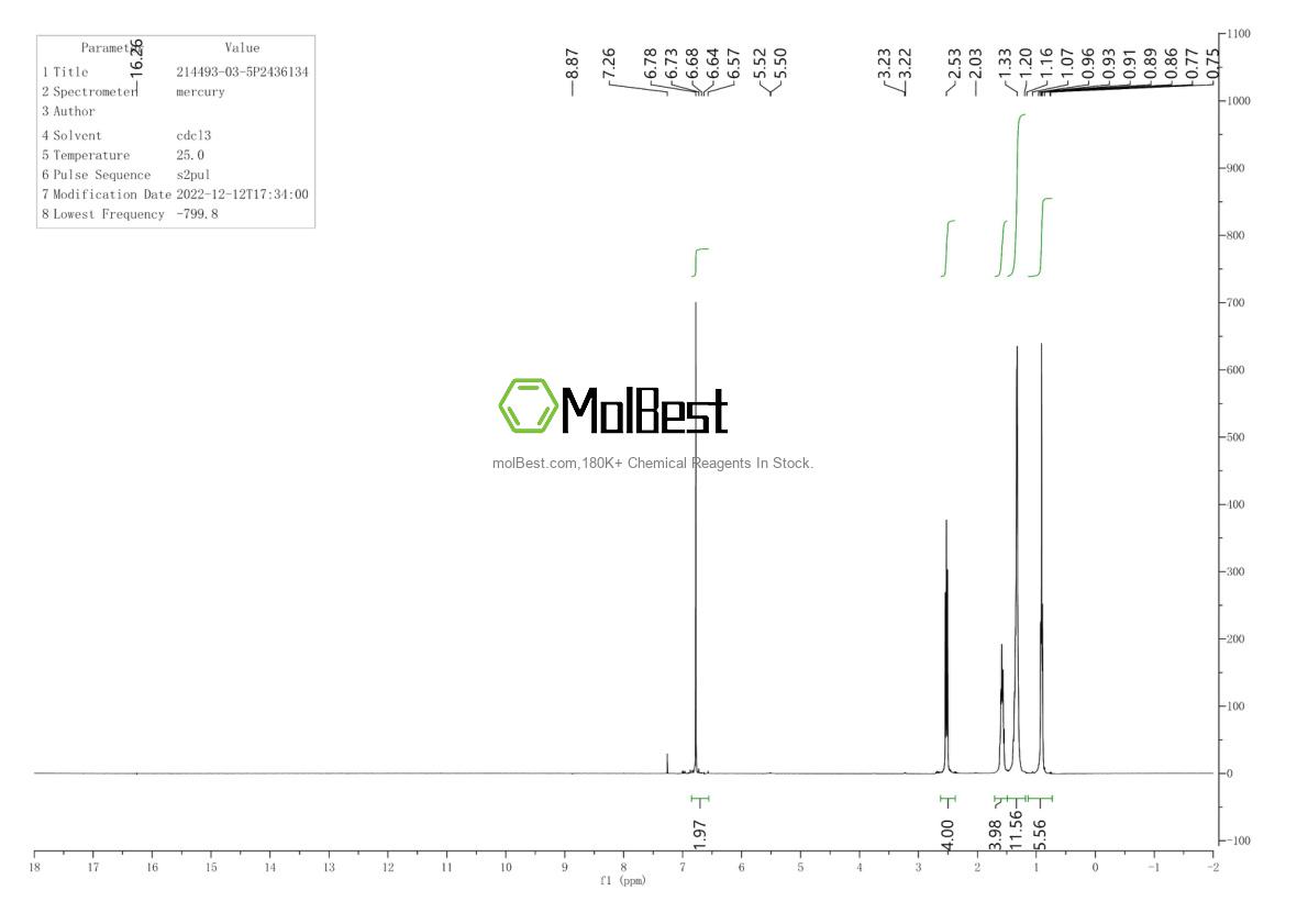 Phổ kiểm tra mẫu thực (NMR) của 214493-03-5