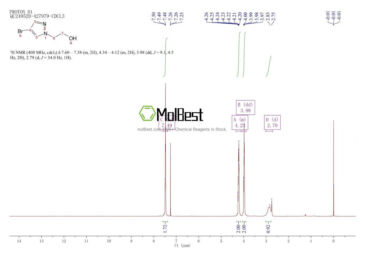 Physical sample testing spectrum (NMR) of 214614-81-0