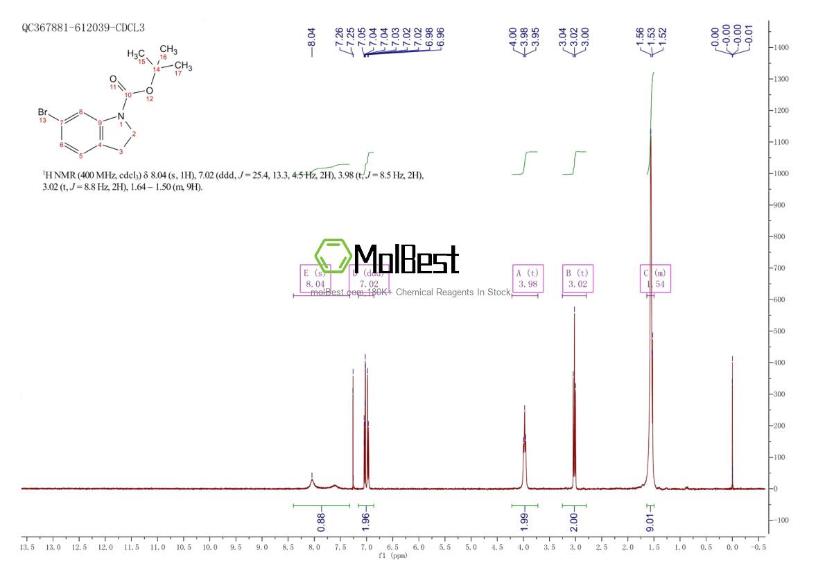 Physical sample testing spectrum (NMR) of 214614-97-8