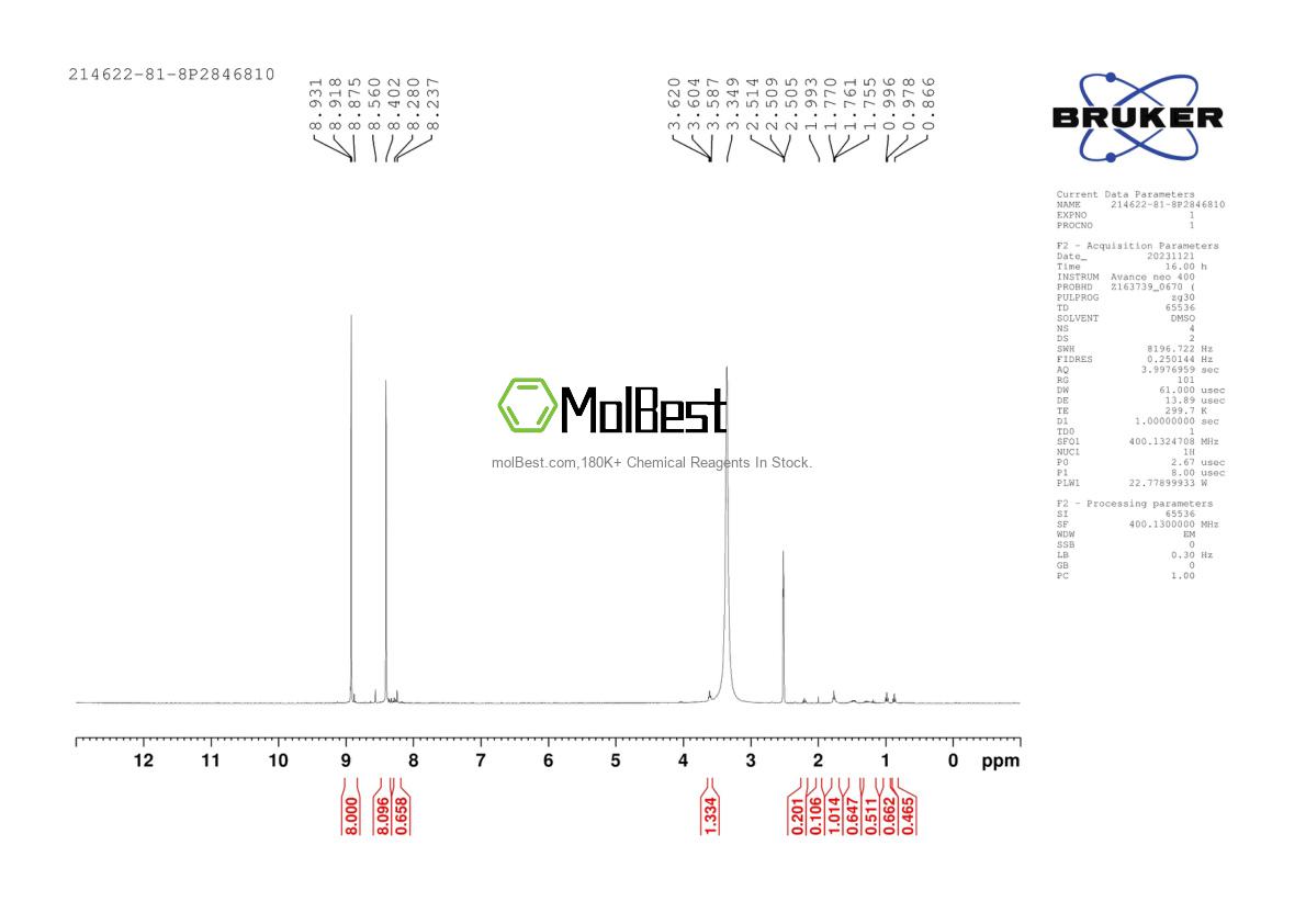 Espectro de teste de amostra física (NMR) de 214622-81-8