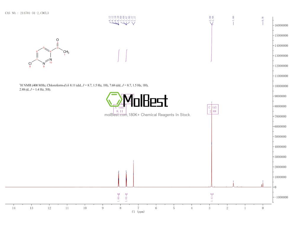 Phổ kiểm tra mẫu thực (NMR) của 214701-31-2