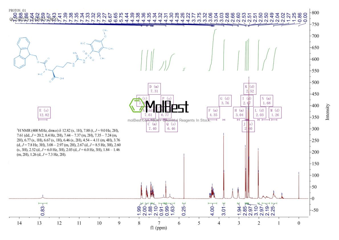 Phổ kiểm tra mẫu thực (NMR) của 214750-72-8