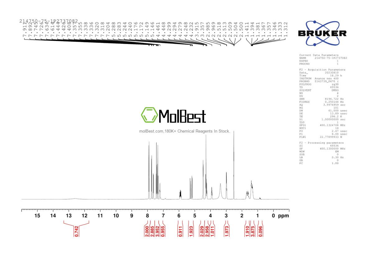 Physical sample testing spectrum (NMR) of 214750-75-1