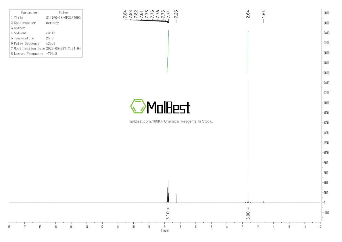 Physical sample testing spectrum (NMR) of 214760-18-6