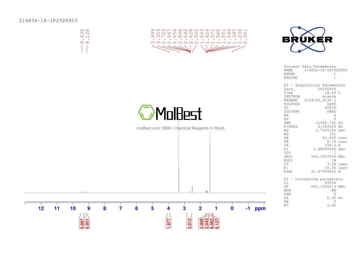 Physical sample testing spectrum (NMR) of 214834-18-1