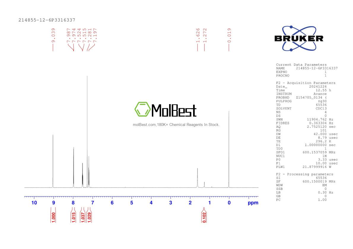 Physical sample testing spectrum (NMR) of 214855-12-6