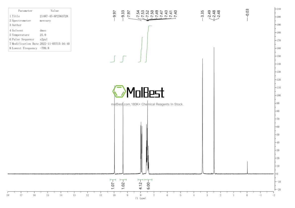 Physical sample testing spectrum (NMR) of 21487-45-6