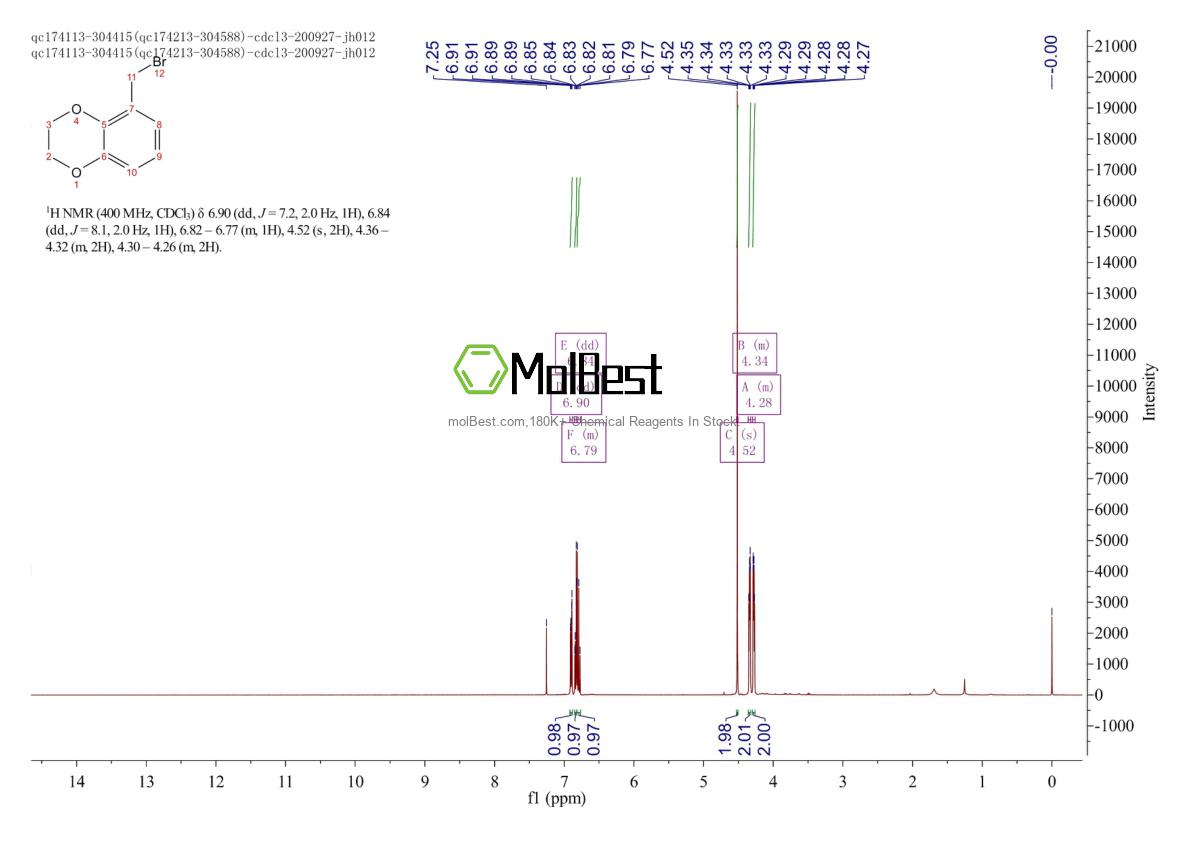 Спектр анализа физического образца (ЯМР) для 214894-89-0