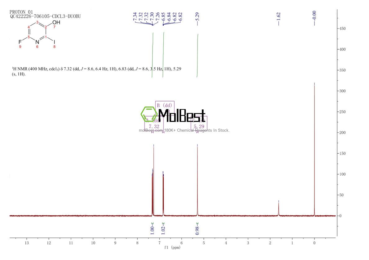 Physical sample testing spectrum (NMR) of 214911-10-1