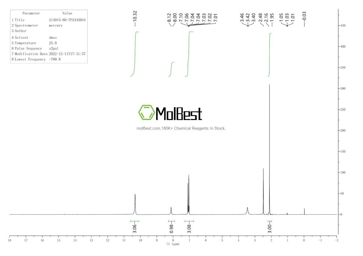 Physical sample testing spectrum (NMR) of 214915-80-7
