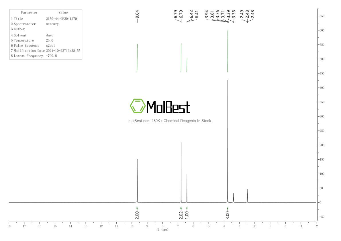 Physical sample testing spectrum (NMR) of 2150-44-9