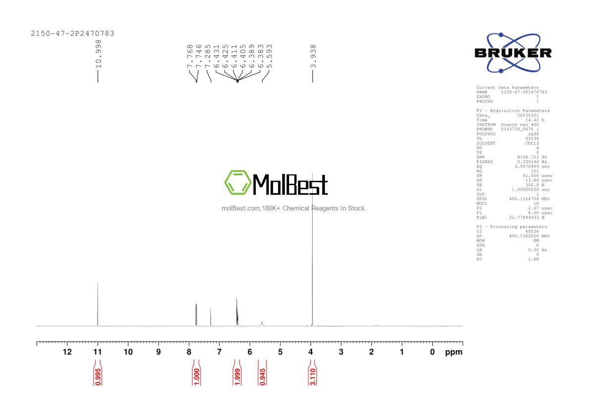 Physical sample testing spectrum (NMR) of 2150-47-2