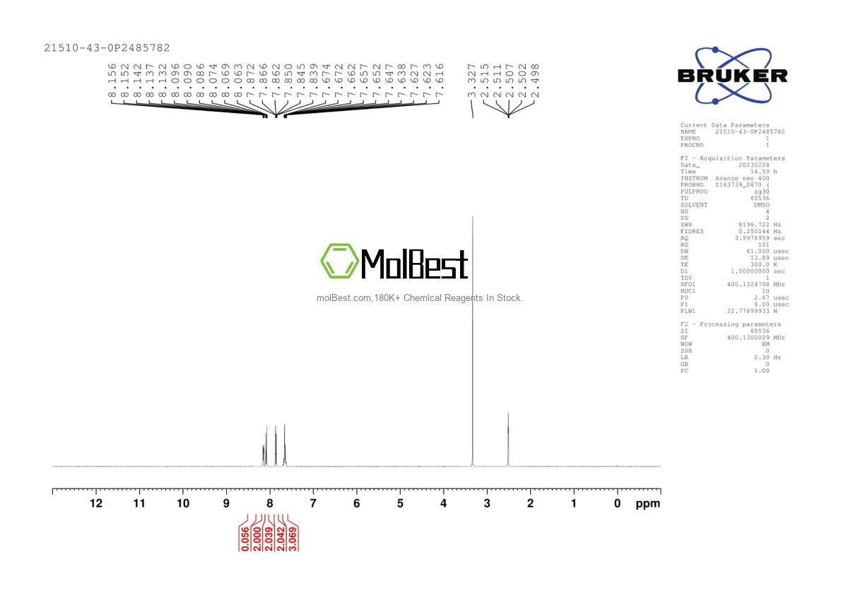 Physical sample testing spectrum (NMR) of 21510-43-0