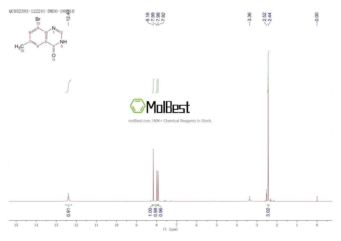 Physical sample testing spectrum (NMR) of 215115-09-6