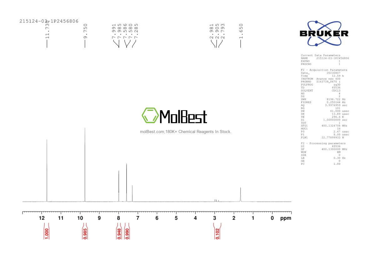 Physical sample testing spectrum (NMR) of 215124-03-1