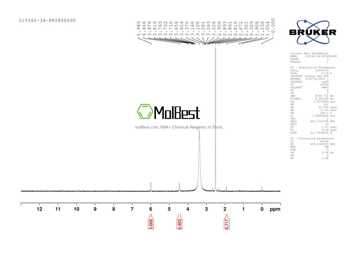 Physical sample testing spectrum (NMR) of 215162-34-8